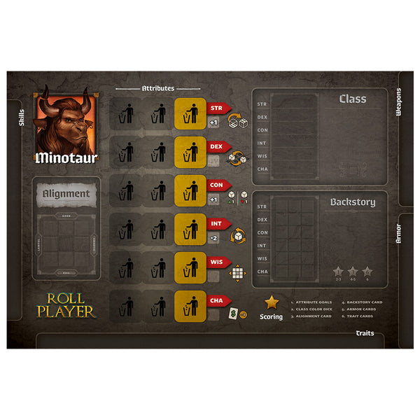 Roll Player Minotaur promo punchboard, on the male side
